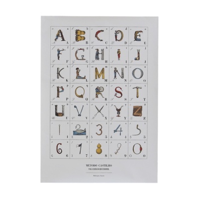 Poster educativo do alfabeto com ilustrações e texto METODO CASTILHO.
