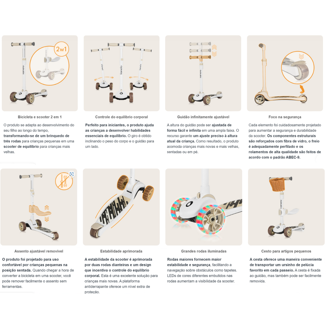 Esquema detalhado de um scooter 2 em 1 com textos explicativos e imagens do produto em diferentes ângulos