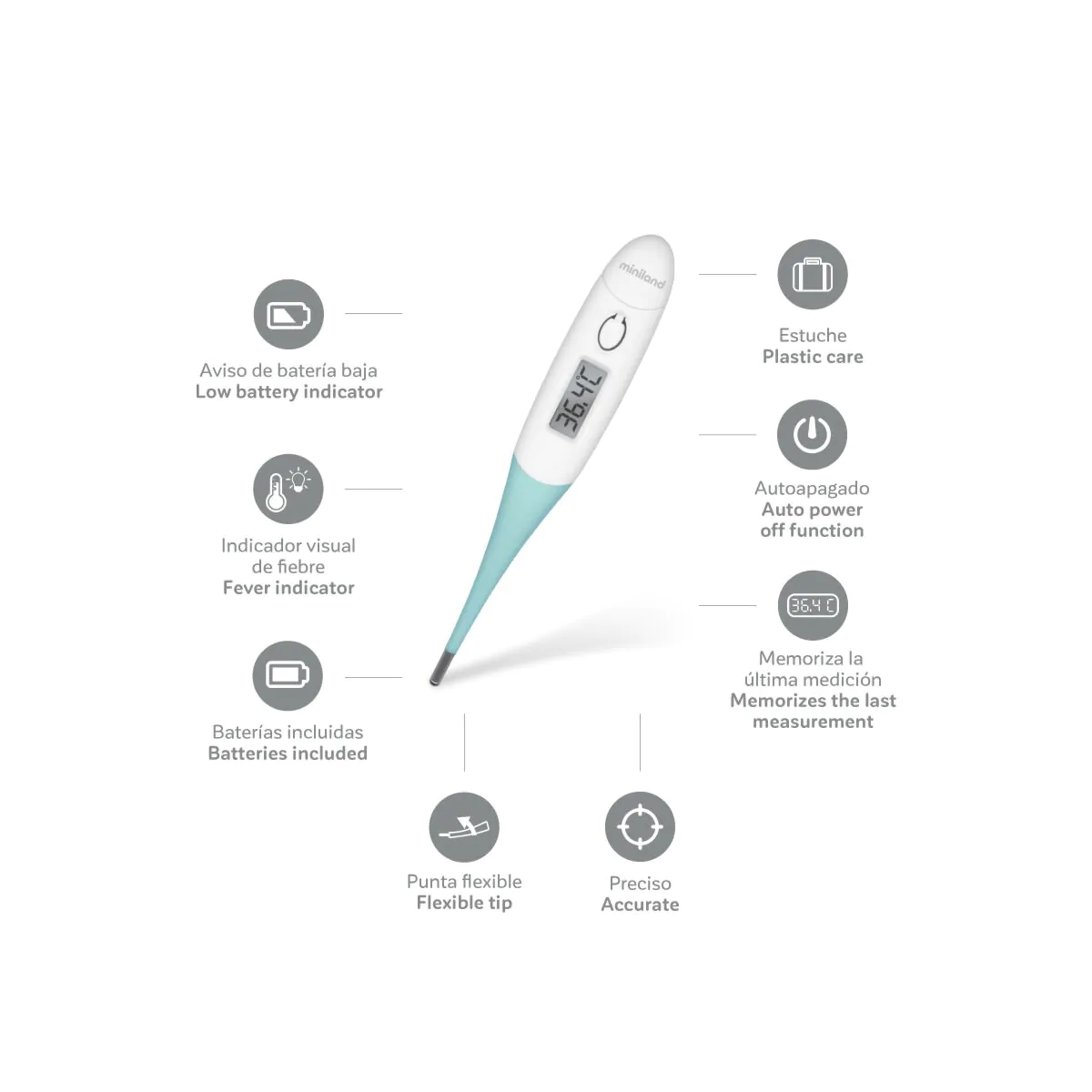 Termómetro digital Miniland com visor LCD e ponta flexível azul e branca.