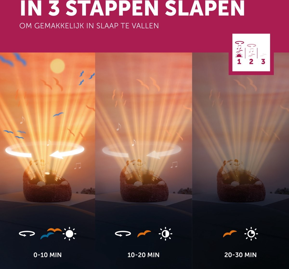 Difusor de aroma marrom com luz e vapor em três etapas de 0-30 minutos com texto em holandês