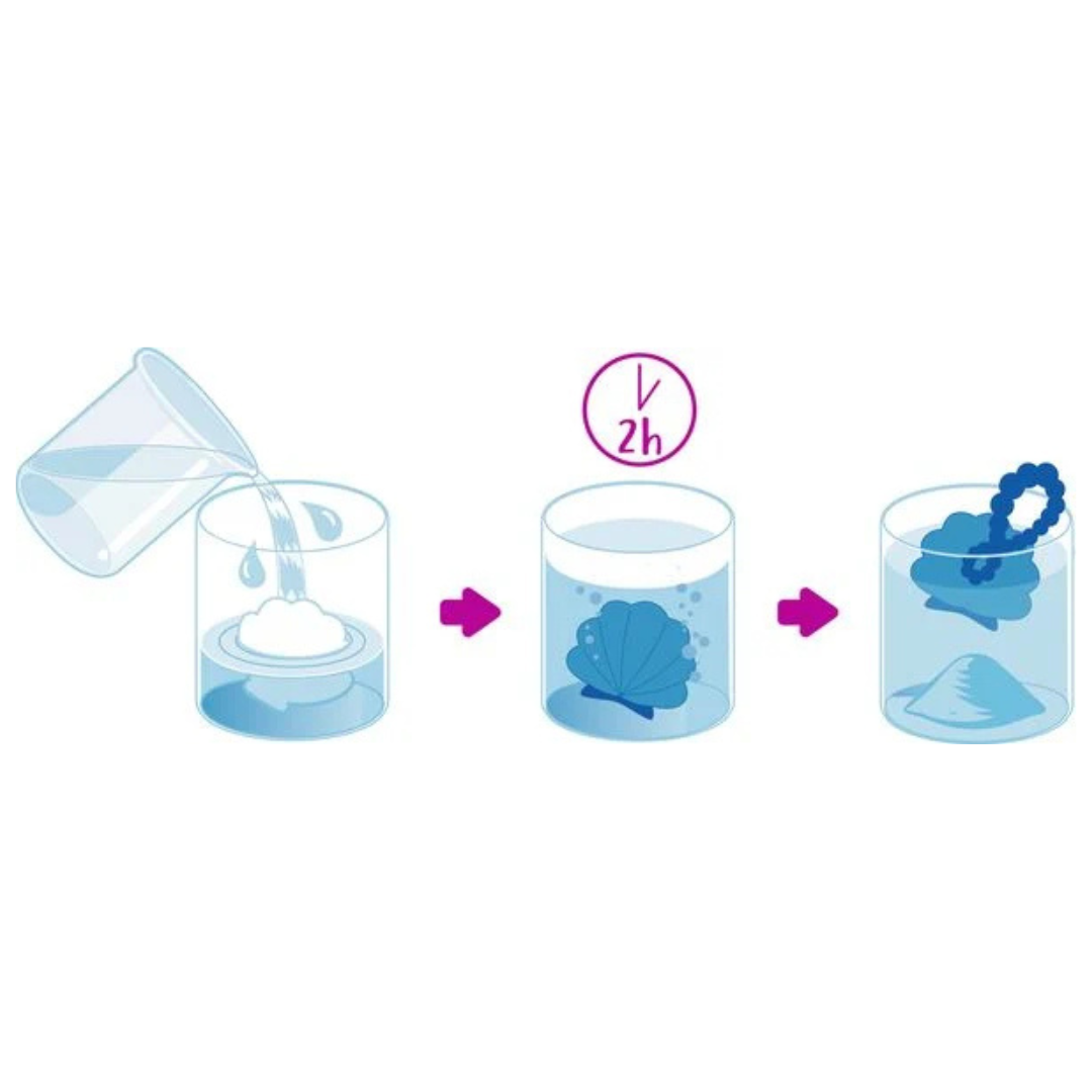 Ilustração de processo em três etapas com líquido, concha azul e pó branco em copos transparentes