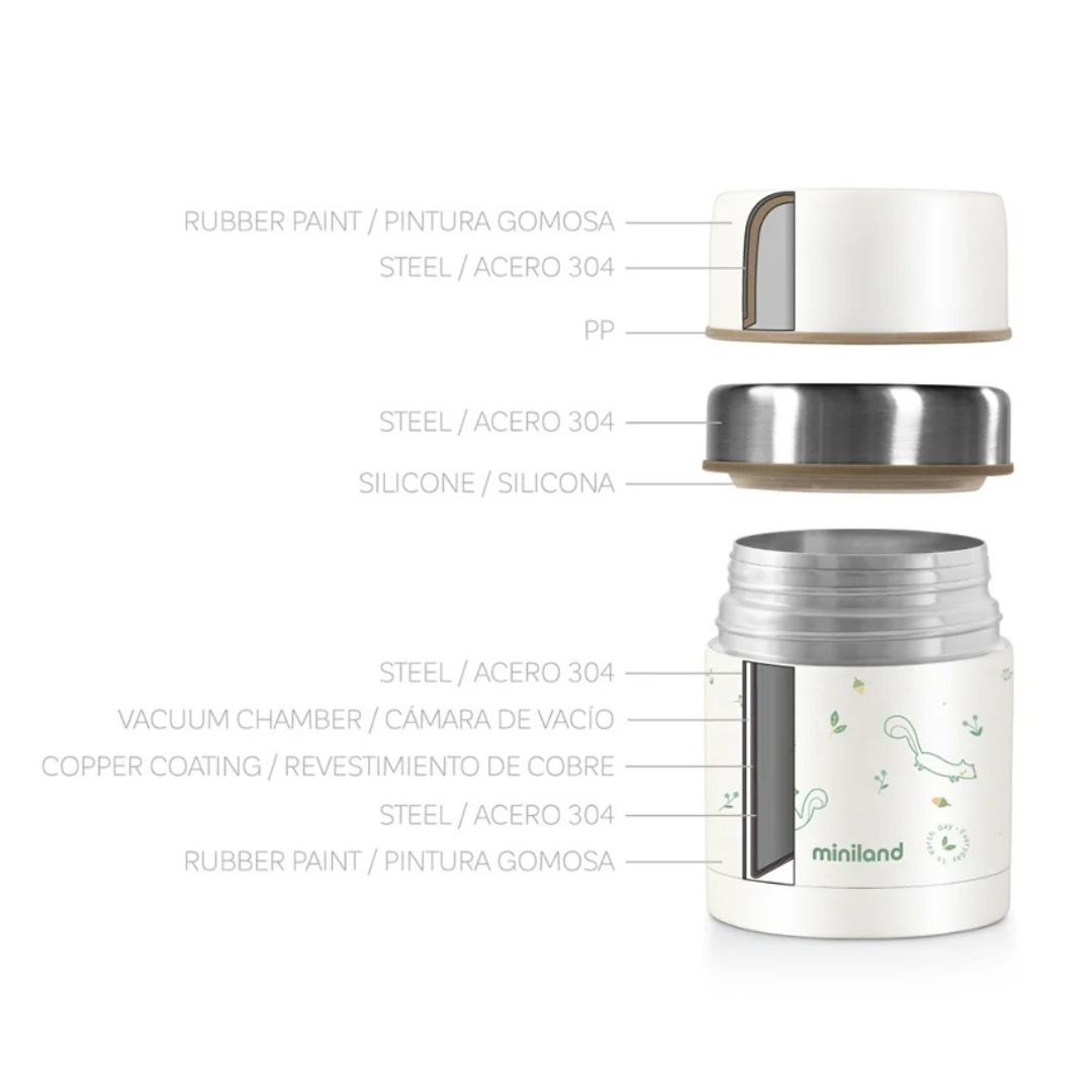 Recipiente térmico branco desmontado mostrando suas partes e materiais