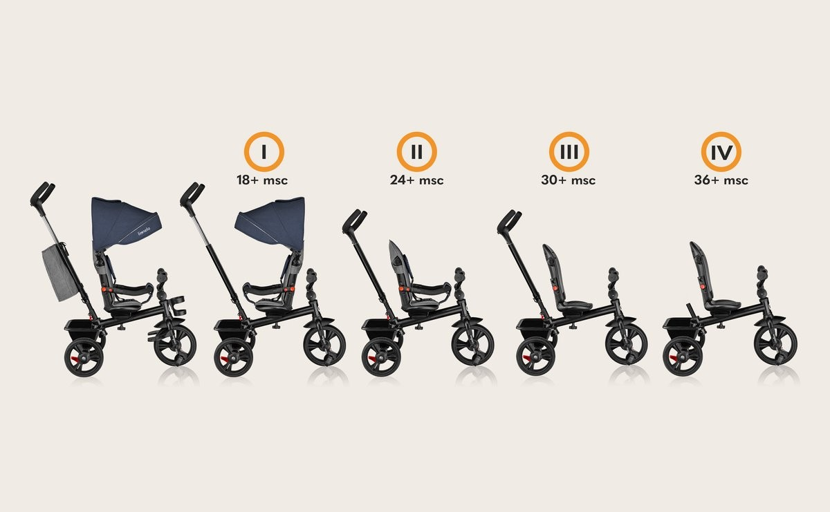 Cadeira de rodas infantil preta ajustável a várias idades