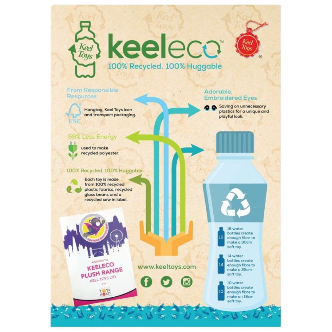 Banner promocional da marca keeleco sobre brinquedos reciclados e ecológicos