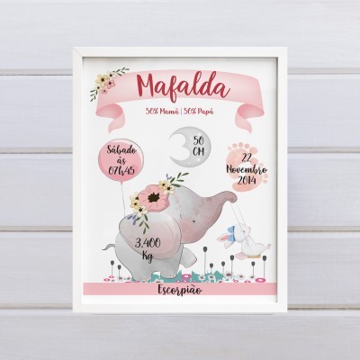 Pôster infantil com elefante e texto personalizado em moldura branca