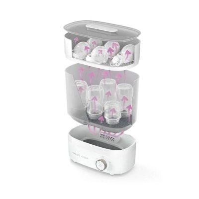 Philips&#x20;Avent&#x20;&#x7C;&#x20;Esterilizador&#x20;El&#x00E9;trico&#x20;Com&#x20;Fun&#x00E7;&#x00E3;o&#x20;de&#x20;Secagem