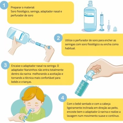 Narizinhos&#x20;&#x7C;&#x20;KIT&#x20;Rec&#x00E9;m&#x20;nascido&#x3A;&#x20;0-6&#x20;meses