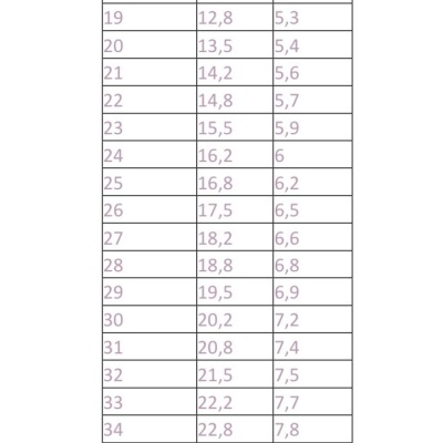 Victoria&#x20;Shoes&#x20;&#x7C;&#x20;Sapatilhas&#x20;Oliver&#x20;Efeito&#x20;Pele&#x20;Prata&#x20;Rosa