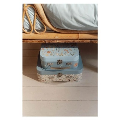 Set&#x20;de&#x20;Malas&#x20;Azul&#x20;&#x2013;&#x20;Forest&#x20;Friends