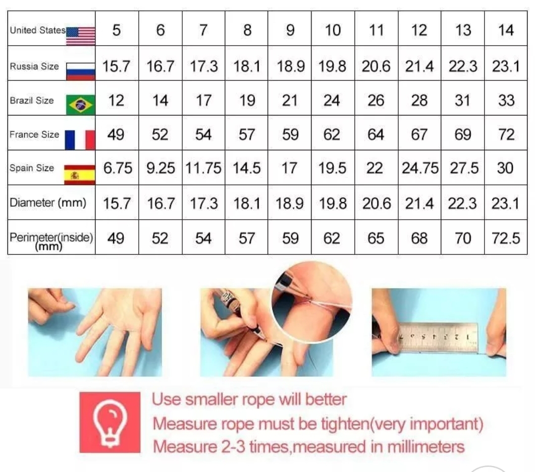 Tabela de tamanhos internacionais para anéis com instruções visuais para medir o dedo.