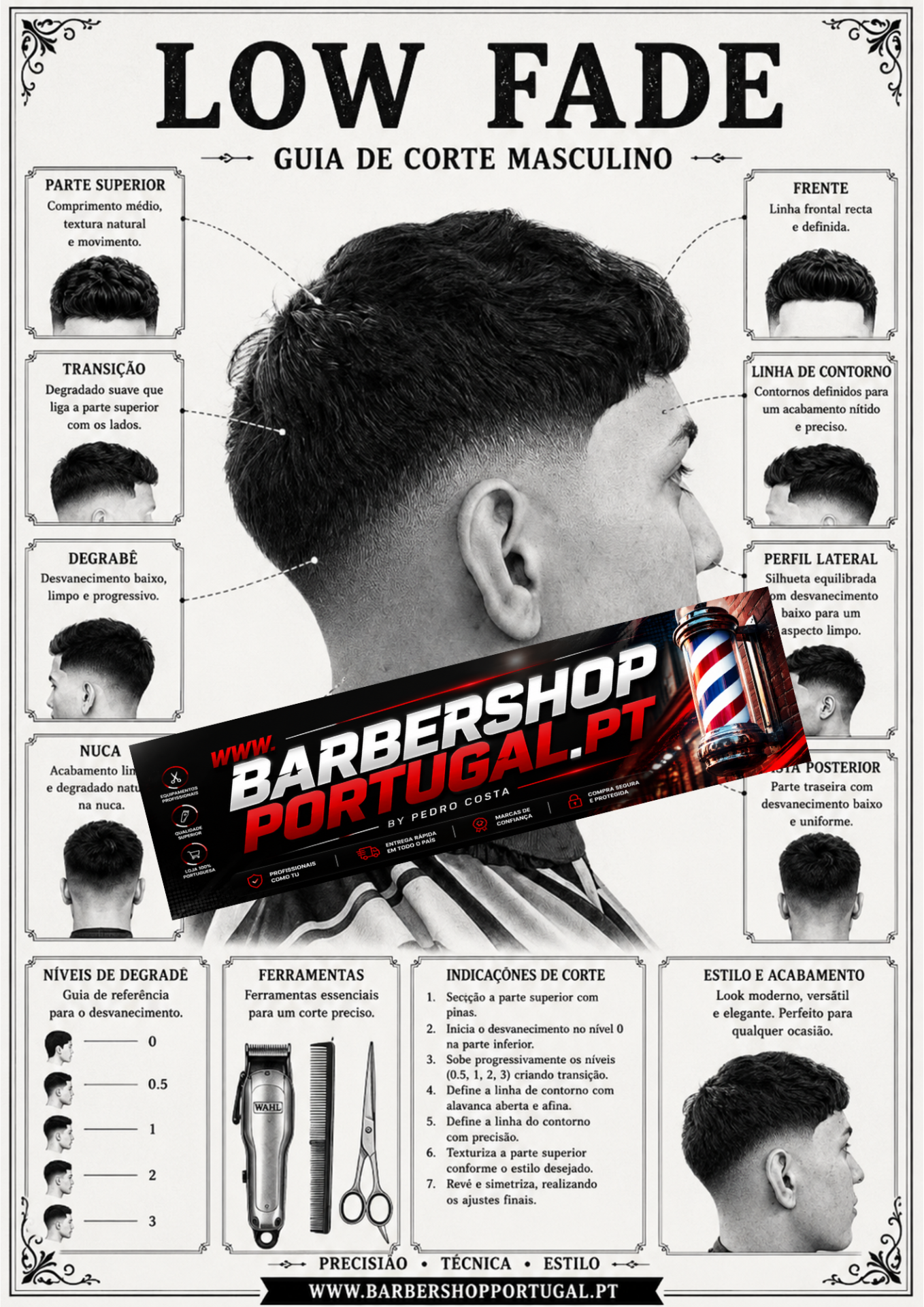 Guia ilustrada de corte masculino Low Fade mostrando diferentes ângulos e partes do cabelo com texto explicativo em português.