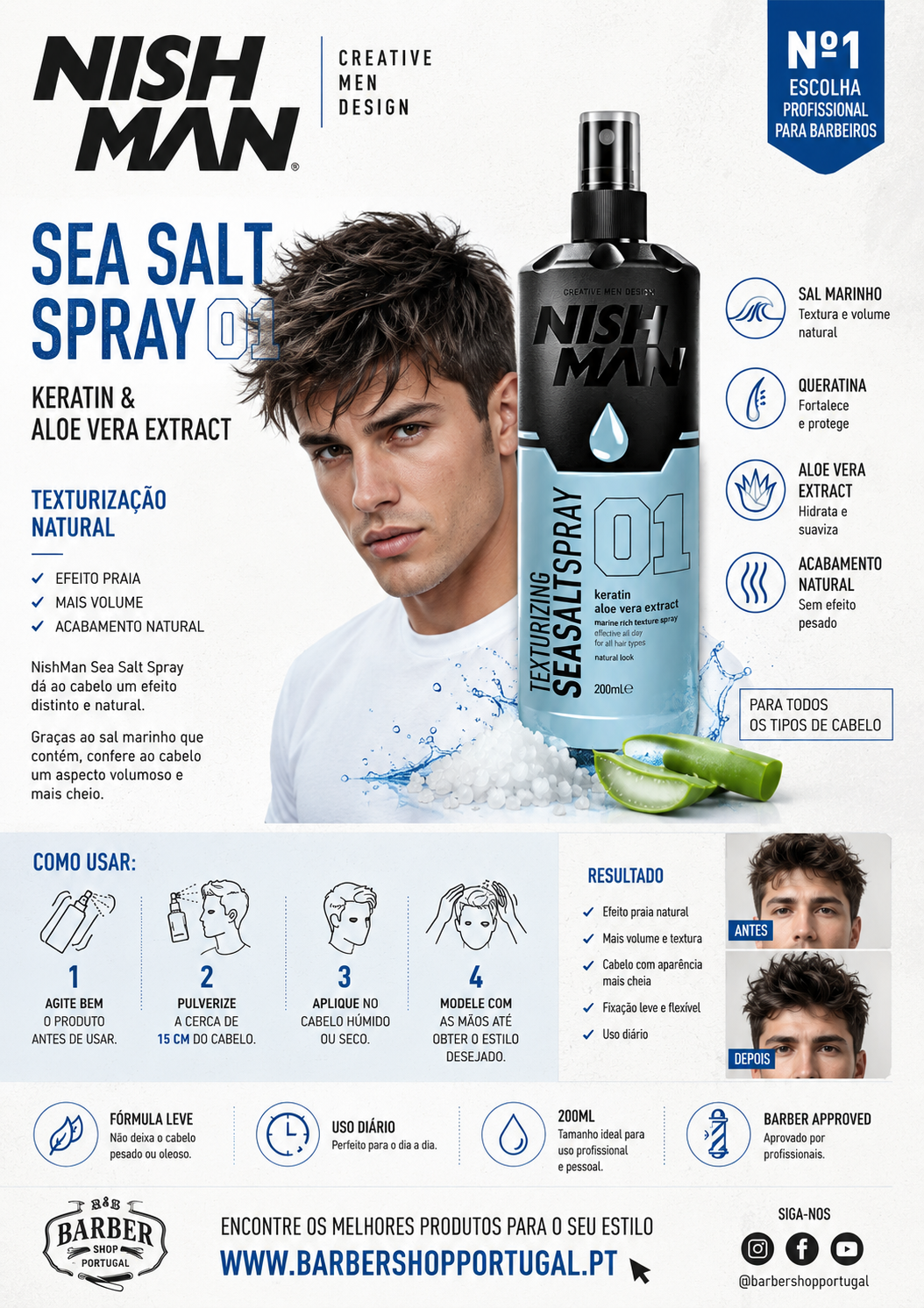 Embalagem de spray texturizador capilar Nish Man Sea Salt Spray 01 com fotografia de homem e texto explicativo em português.