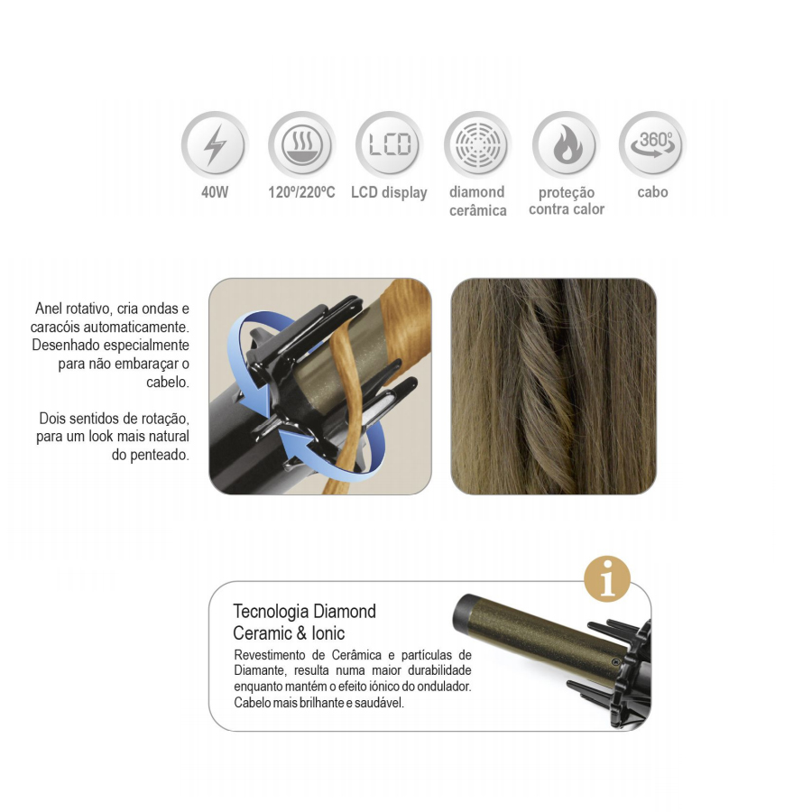 Alisador de cabelo com tecnologia Diamond Ceramic & Ionic, LEDs, ícones e instruções em português