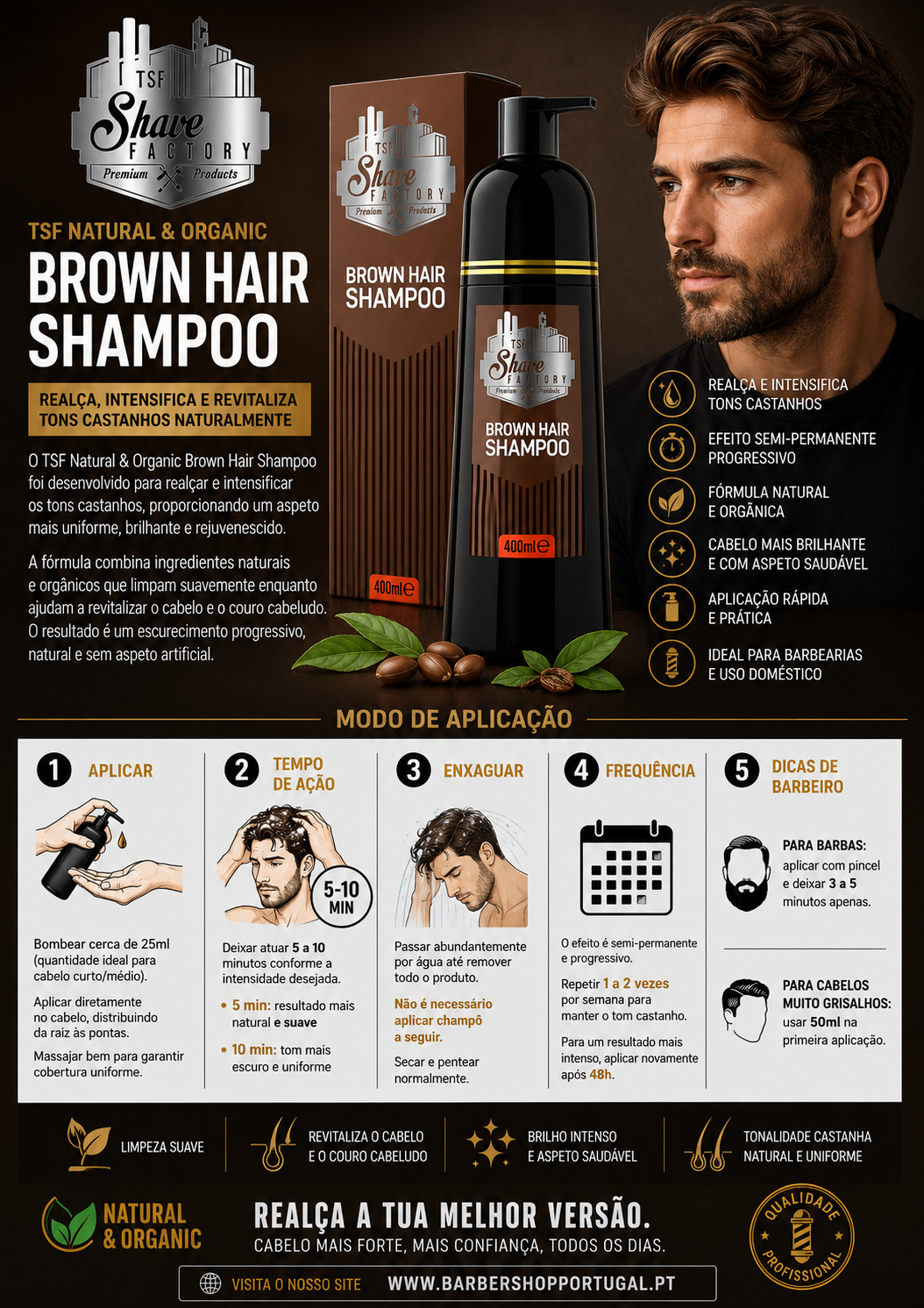 Frasco preto e embalagem castanha de shampoo para cabelo castanho TSF Shave Factory com homem de cabelo castanho ao lado.