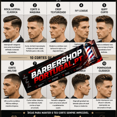 Cartaz com 10 cortes de cabelo masculinos distintos e suas descrições em português.