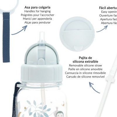 Garrafa transparente com tampa branca e alça azul