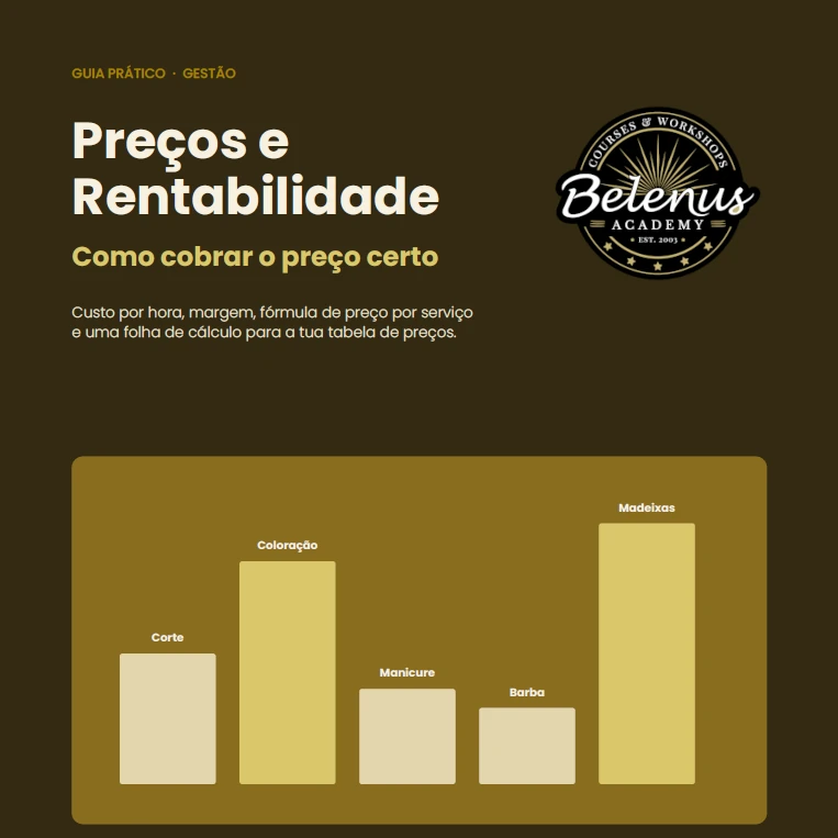 Guia: Preços e Rentabilidade do Salão (PDF) Cartaz da Belenus Academy sobre Preços e Rentabilidade com gráfico de serviços