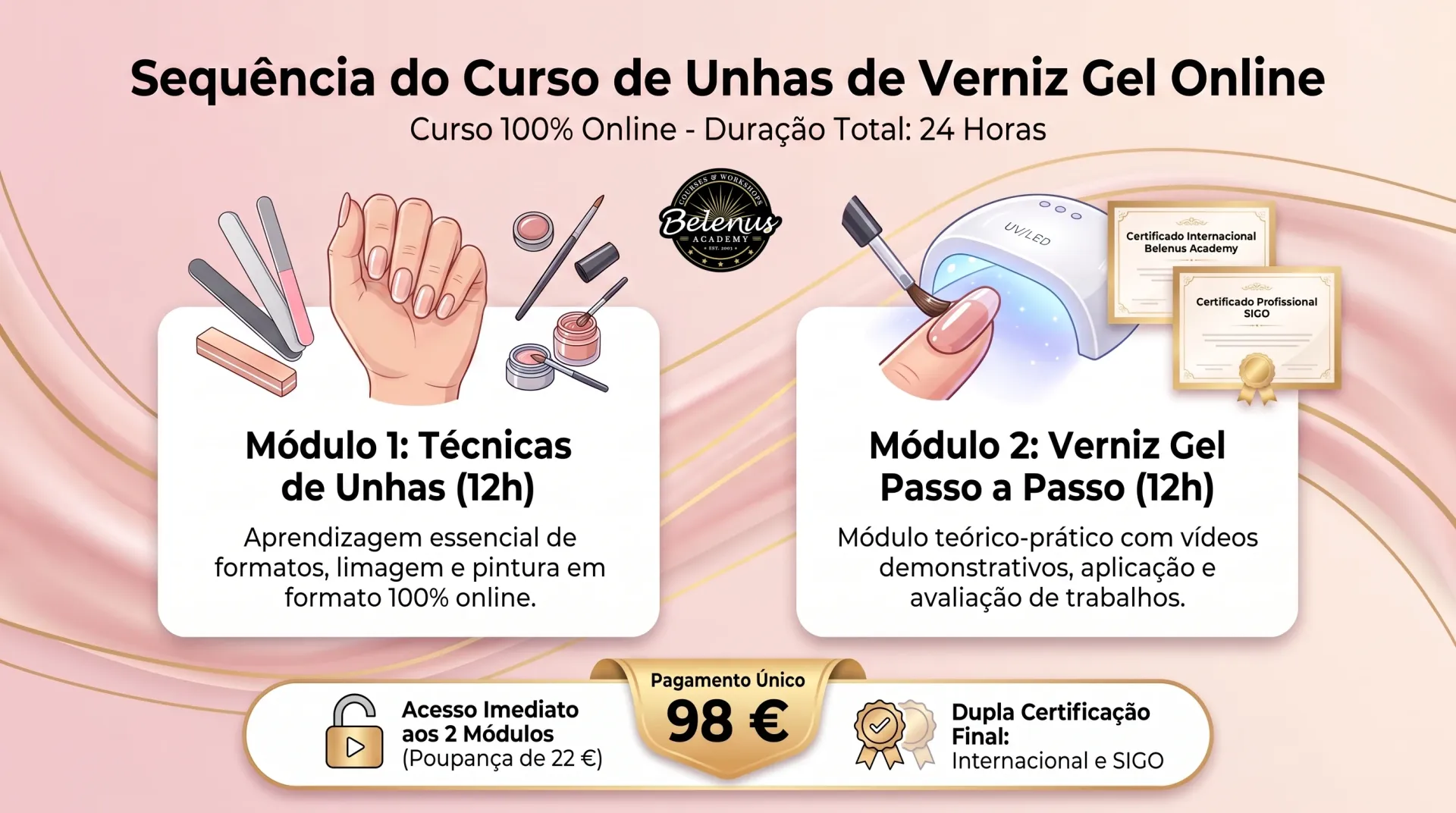 Curso de Unhas de Verniz Gel: Online Curso online de unhas de verniz gel com módulos, ferramentas e certificados