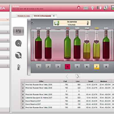 Interface de software mostra garrafas de vinho e dados de volumes e ofertas em ecrã