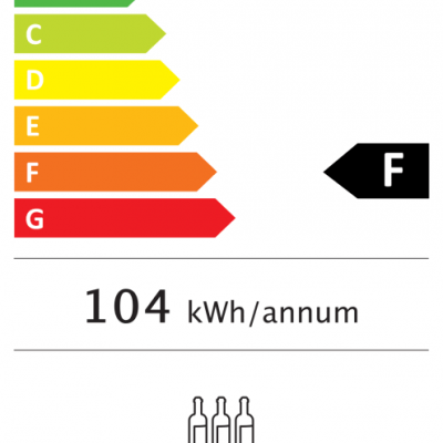 Etiqueta energética da UE com consumo, capacidade e ruído
