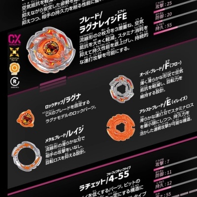 CX-15 RAGNARAGE FE4-55Y layered spinning top toy parts and data with Japanese text