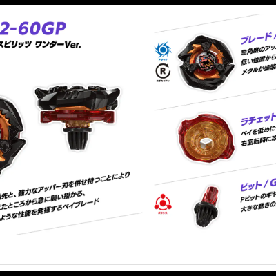 Black and orange shark-themed product parts with labels in Japanese on a white background