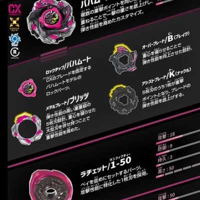 CX-13 BAHAMUTBLITZ spinning top product info with black and pink parts and stats