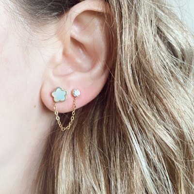 Brinco&#x20;hapiness