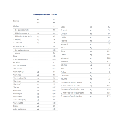 Tabela nutricional com valores detalhados por 100 mL em português