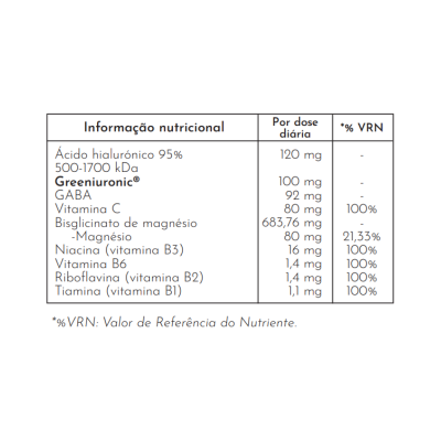Tabela nutricional com doses diárias e percentagens VRN de vários nutrientes