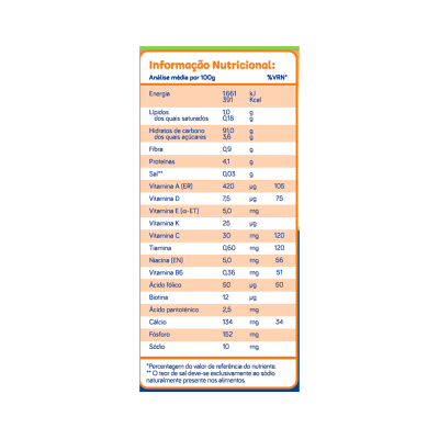 Etiqueta nutricional com valores por 100g em português.