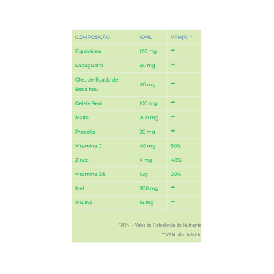 Tabela verde clara com composição de suplemento e valores nutricionais