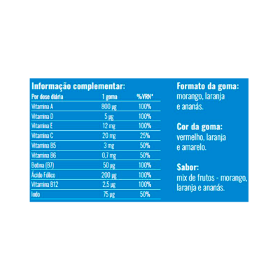 Etiqueta azul com informação nutricional e descrição do produto goma sabor mix de frutos