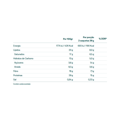 Tabela nutricional com valores por 100gr e por porção de 2 saquetas