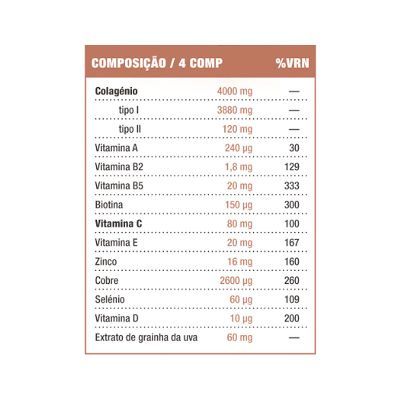 Tabela de composição de suplemento nutricional com vitaminas e minerais para 4 comprimidos