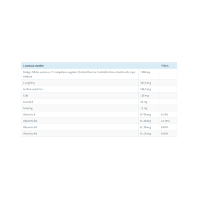 Tabela detalhada dos ingredientes e quantidades por ampola de suplemento alimentar.