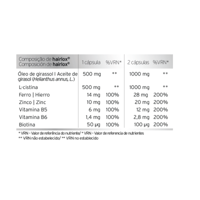 Tabela nutricional da composição de hairlox® com valores por cápsula e 2 cápsulas.