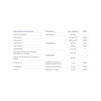 Tabela nutricional com vitaminas e minerais, benefícios e quantidades por cápsula