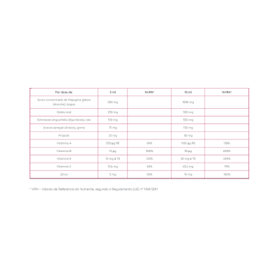 Tabela nutricional de suplemento alimentar com ingredientes e valores diários em colunas