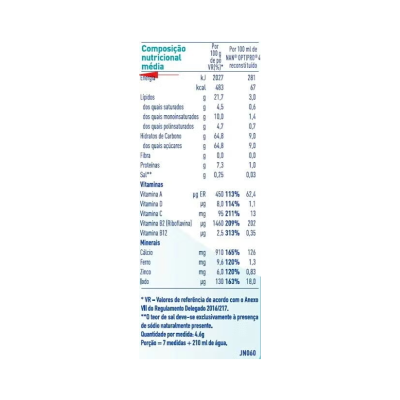 Etiqueta de composição nutricional média em português para NAN OPTIPRO 4