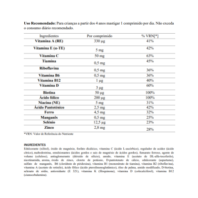 Tabela nutricional e lista de ingredientes de suplemento vitamínico infantil