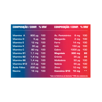 Tabela de composição nutricional com vitaminas e minerais e percentagem de valor de referência em fundo azul e vermelho