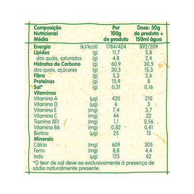 Etiqueta de composição nutricional com valores por 100g e por dose num fundo bege