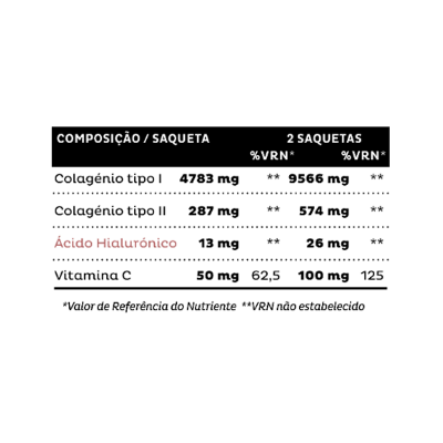 Tabela de composição nutricional com colagénio, ácido hialurónico e vitamina C