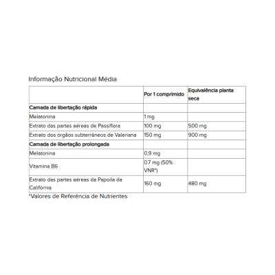 Tabela de Informação Nutricional Média de comprimidos com valores e extratos vegetais.