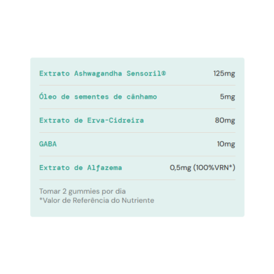 Lista de ingredientes e instruções de dose para suplemento em formato de gummies
