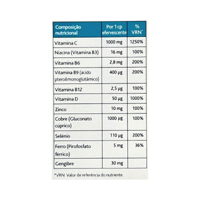 Tabela de composição nutricional de comprimido efervescente com vitaminas e minerais.