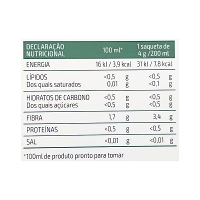 Declaração nutricional em rótulo de produto alimentar em português.