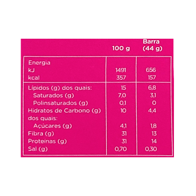 Etiqueta nutricional em fundo rosa com valores por 100 g e barra de 44 g