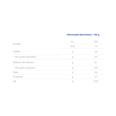 Tabela de Informação Nutricional com valores por 100 g